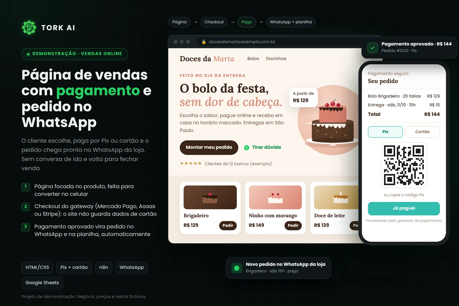 Demonstração de página de vendas com pagamento por Pix